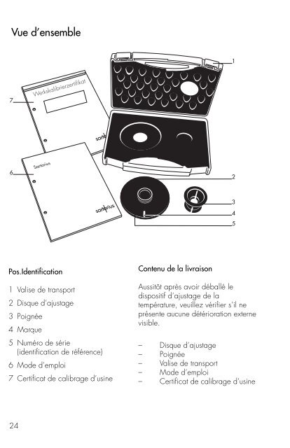 Sartorius YTM03MA - Catalogus.de