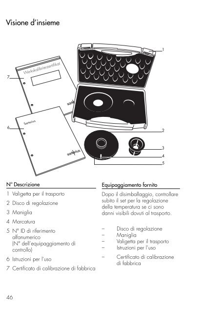 Sartorius YTM03MA - Catalogus.de