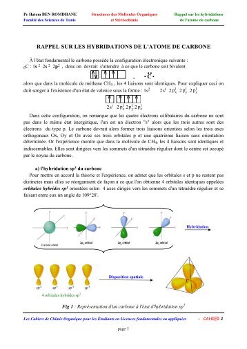 rappel sur les hybridations de l'atome de carbone - Orgapolym