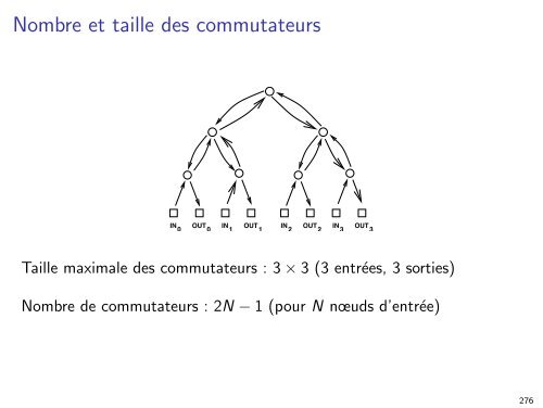 1 transparent par page - Montefiore