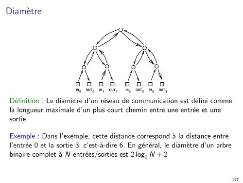 1 transparent par page - Montefiore