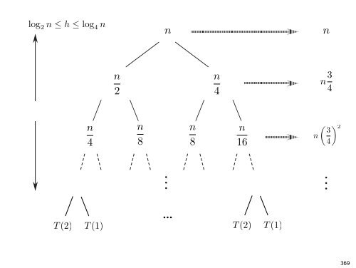 1 transparent par page - Montefiore