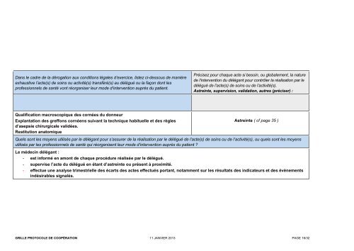 Protocole prélèvement de cornée - ARS Bretagne