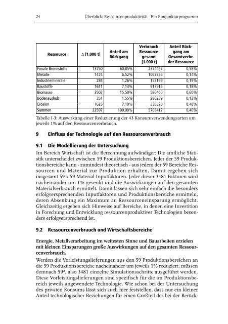 Ressourcenproduktivität als Chance - Ein langfristiges ... - Demea