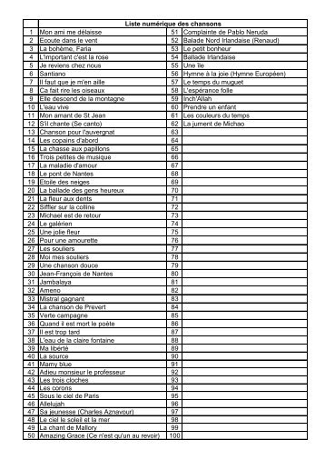 cahier de chants (2)rectif.pdf