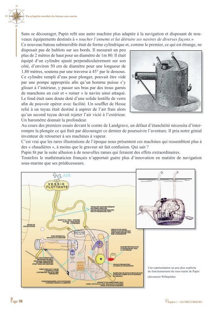 sous-marins Des bateaux