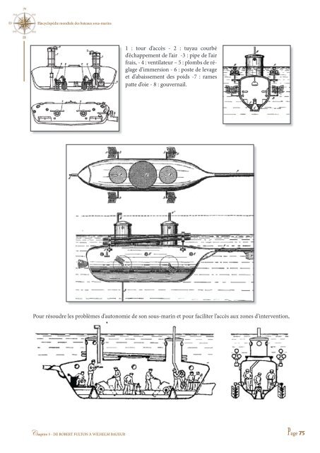 sous-marins Des bateaux