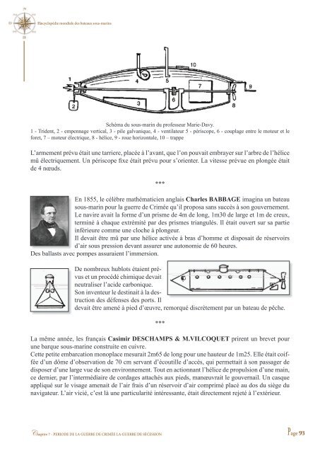 sous-marins Des bateaux