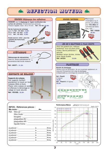 catalogue de l'AFMCM