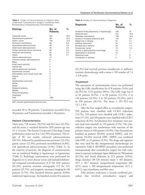 Traitement des carcinoses péritonéales d'origine colo-rectale. Quoi ...