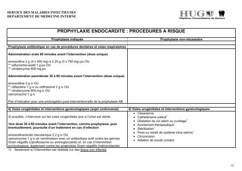 Gide ATB site web - Maladies infectieuses - HUG