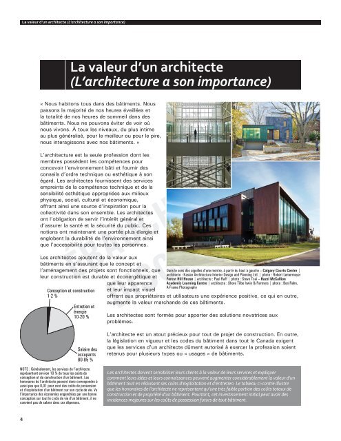 déterminer les honoraires appropriés pour les services d'un architecte