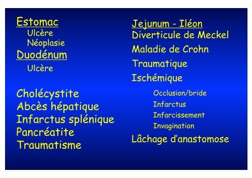 Antibiothérapie des infections intra-abdominales - Infectio-lille.com
