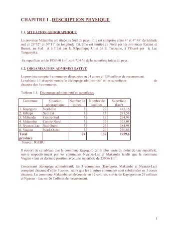 CHAPITRE I . DESCRIPTION PHYSIQUE - Burundi Net