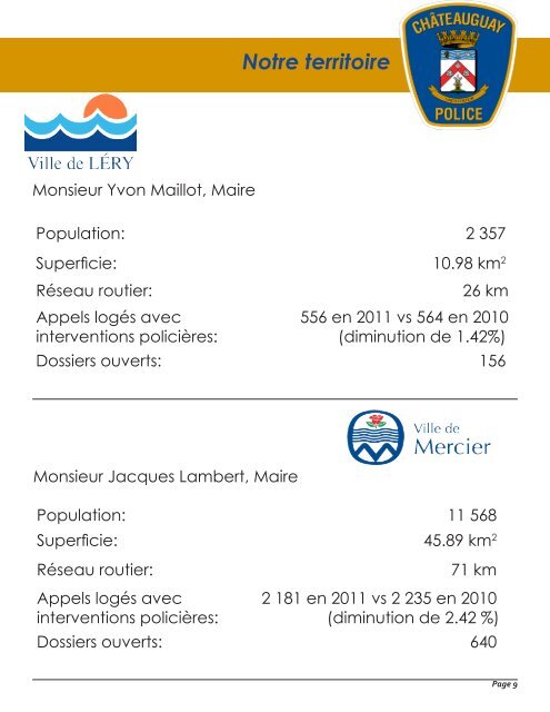 Rapport annuel 2011 - Ville de Châteauguay