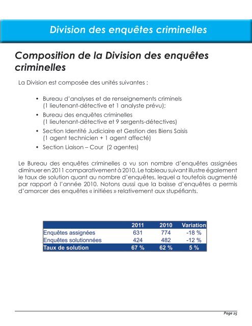 Rapport annuel 2011 - Ville de Châteauguay