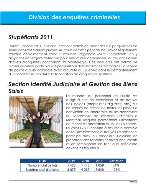 Rapport annuel 2011 - Ville de Châteauguay