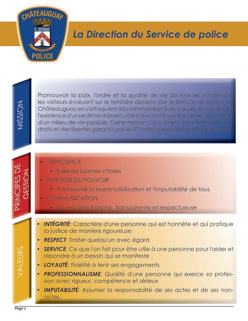 Rapport annuel 2011 - Ville de Châteauguay