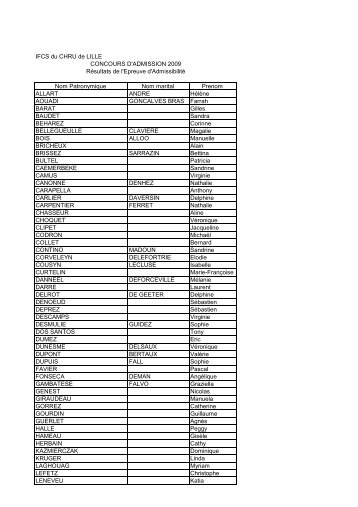 IFCS du CHRU de LILLE Nom Patronymique Nom marital Prenom ...