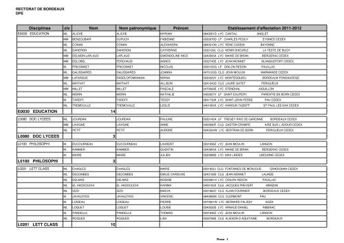 Disciplines civ Nom Nom patronymique Prénom Etablissement d ...