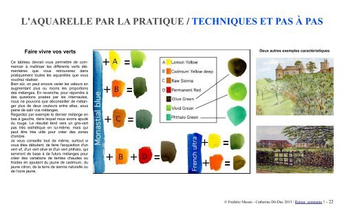 L'AQUARELLE PAR LA PRATIQUE TECHNIQUES ET PAS À PAS