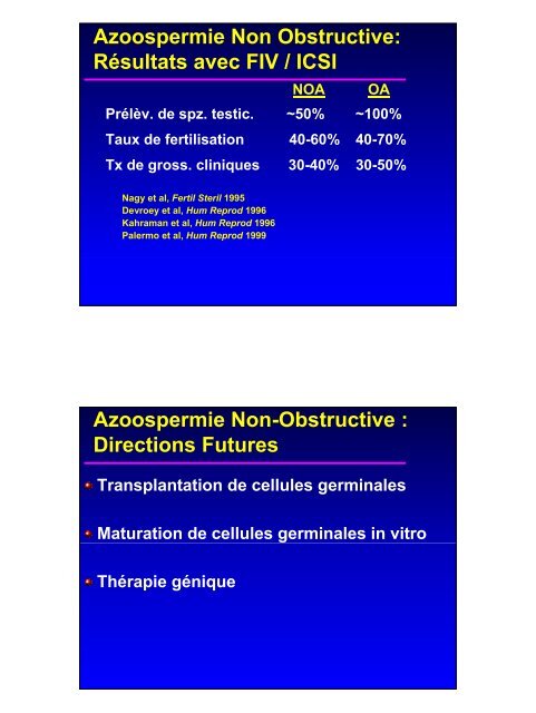 Azoospermie Obstructive