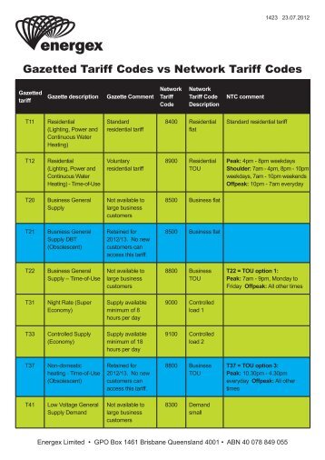 Gazetted Tariff Codes VS Network Tariff Codes (PDF ... - Energex