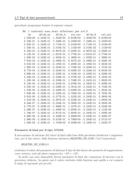 Il Linguaggio Fortran 90/95