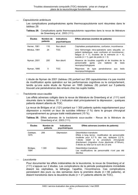 (TOC) résistants - Haute Autorité de Santé