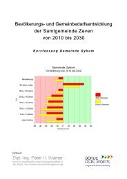 Gemeinde Gyhum (PDF-Datei, 830 KB) - Samtgemeinde Zeven