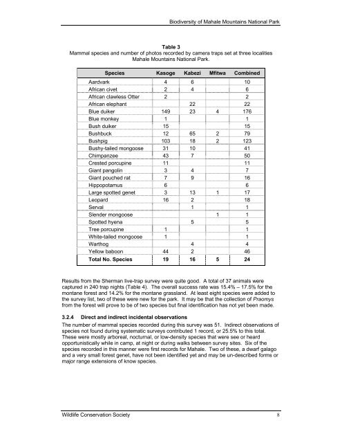 Biodiversity of Mahale Mountains National Park, Tanzania | Report ...