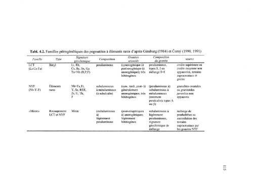 1 - UQAC