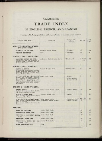 TRADE INDEX - Cork Past and Present