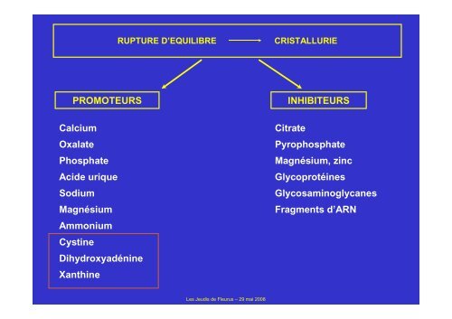 Caractéristiques biologiques et signification clinique - Les Jeudis de ...