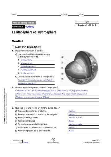 La lithosphère et l'hydrosphère