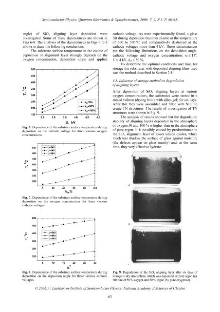 Disappearance of aligning properties of deposited SiOx films as ...