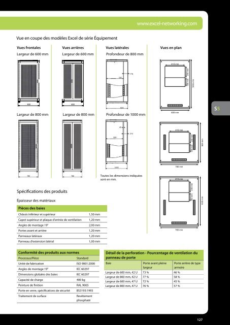 Encyclopédie Excel Edition 2 - Excel Cabling - Excel networking