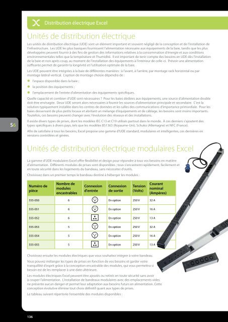 Encyclopédie Excel Edition 2 - Excel Cabling - Excel networking