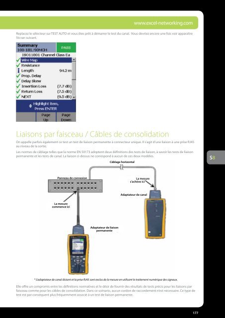 Encyclopédie Excel Edition 2 - Excel Cabling - Excel networking