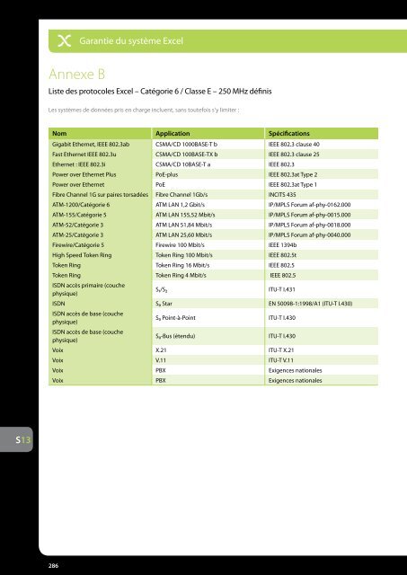 Encyclopédie Excel Edition 2 - Excel Cabling - Excel networking