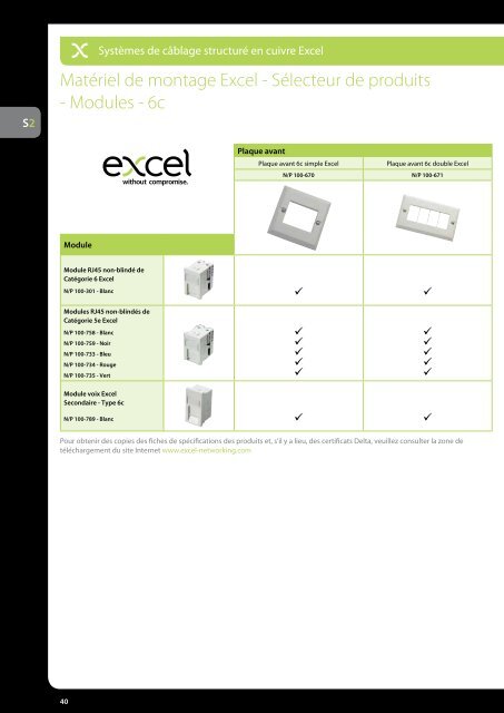 Encyclopédie Excel Edition 2 - Excel Cabling - Excel networking