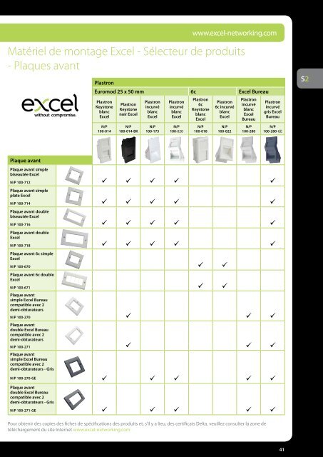 Encyclopédie Excel Edition 2 - Excel Cabling - Excel networking