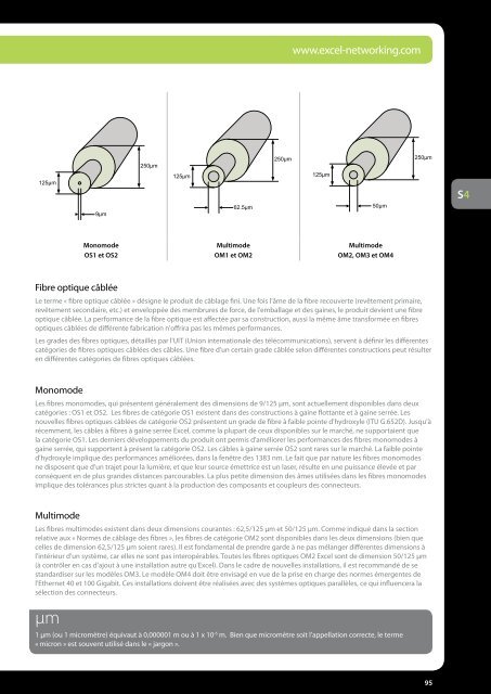 Encyclopédie Excel Edition 2 - Excel Cabling - Excel networking