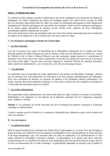 Correction de la Composition de Sciences de la Vie et de la Terre n ...