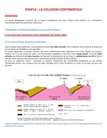 La collision résulte de la convergence de deux lithosphères ...
