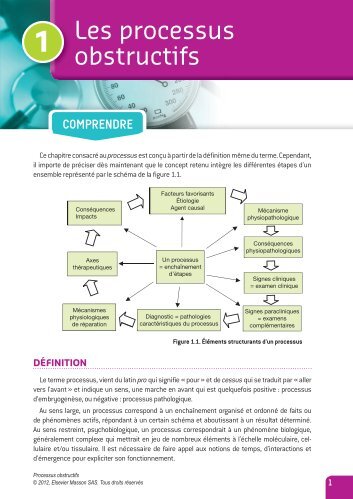 Physiopathologique Magazines