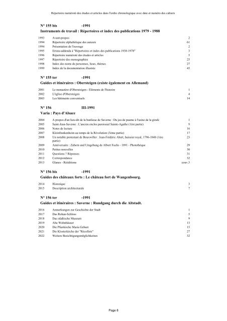 REPERTOIRE ET INDEX DES PUBLICATIONS - société d'histoire et ...