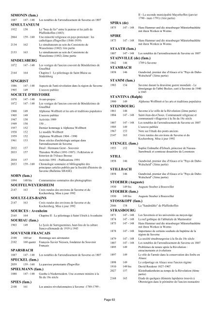 REPERTOIRE ET INDEX DES PUBLICATIONS - société d'histoire et ...