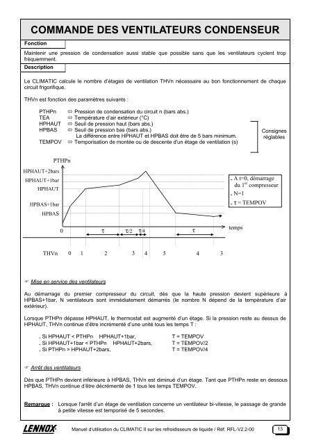 console graphique kp07 - Lennox