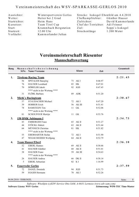 Infos / Ergebnisse downloaden - Zillertal Arena